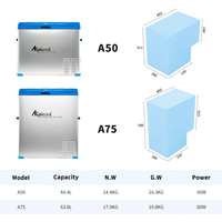 Mini réfrigérateur de voiture portable A75 Alpicool 63.8L réfrigérateur à boîtier métallique DC 12V/24V réfrigérateur portable RV camping congélateur hors route