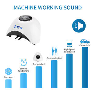 Sobo Sb860a Sb830a 220-240V Tank Zuurstof Stille Beluchter Pomp Verstelbare Dubbele/Enkele Uitlaat Voor Visteelt En Aquaria - Product Image 4