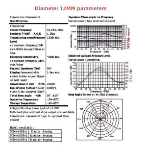 Module laser 12 mm, tête laser rouge, qualité industrielle, longueur focale réglable, 650 nm, 5 mW, forme de point, ligne droite, croix - Product Image 6