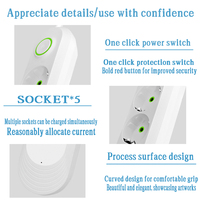 Multiprise domestique UE avec protection contre les surtensions, 4 prises et ports USB-C pour la maison, le bureau et les ordinateurs