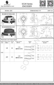 Encoder Rotatorio Incremental de Eje Hueco de 25mm, Tipo Audio - Product Image 4