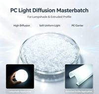 Masterbatch de diffusion de lumière PC à haute transmission pour abat-jour LED, luminaires, profilés d'injection et d'extrusion