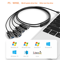 Câble série personnalisé USB 2.0 à 4 ports 9 broches RS232 DB9 RS232 vers USB2.0 FTDI câble convertisseur de puce pour ordinateur tablette décodeur