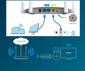 CY001 ขายดี LB-LINK BL-WR450H 300Mbps  เราเตอร์ไร้สายอัจฉริยะแบบรับสัญญาณสูง รองรับ NAP Client ควบคุมผ่านแอพ  เราเตอร์ไร้สาย WIFI Repeater Ro - Product Image 5
