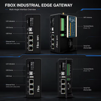 Passerelle IoT industrielle FBox 4G LTE WiFi Ethernet MQTT Modbus pour la surveillance à distance des PLC et l'informatique de pointe, directement de l'usine