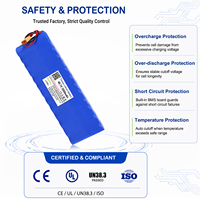 Paquete de Baterías de Iones de Litio de 48V 48.1V 3500mAh NMC para Silla de Ruedas Eléctrica, Llave Dinamométrica, Limpiadora de Pisos, Concentrador de Oxígeno