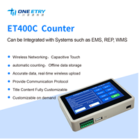Terminal de Comptage et de Synchronisation Intégré pour Ordinateur, Machine RFID, Compteur de Pièces WIFI, Écran Tactile Capacitif TFT LCD 4,3 pouces 480x272, 8 Go