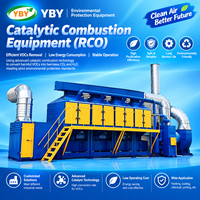 Système de Combustion Catalytique Industriel Personnalisé pour le Traitement des Gaz Organiques Volatils (VCO) et la Purification des Gaz d'Échappement