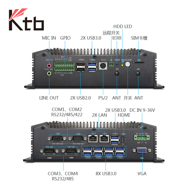 Fanless Embedded Computer I5 I7 Industrial Pc Box with 6*COM 2 LAN 6*USB DC 12-24V 12*USB Industrial Computer