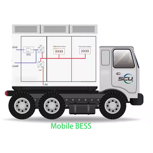 Thương mại công nghiệp lai pin năng lượng mặt trời ngân hàng điện container bess 100kwh 200kwh 300kwh 500kwh 1mwh tổng giải pháp W en50549 - Product Image 6