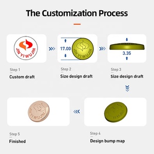 Jinyiボタン工場 OEM ODM アラビアシャツ トーブ用 4パーツ カスタムボタンプレス 亜鉛合金 パターンロゴ ブランド メタルスナップボタン - Product Image 6