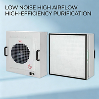 Unidad de Filtro de Ventilador FFU de Bajo Consumo de Energía de 220 V con Filtro HEPA para Laboratorio, Gabinete de Acero Inoxidable 304