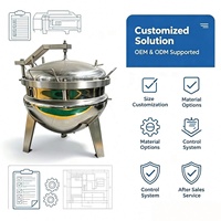 Autocuiseur industriel de qualité commerciale pour la transformation de la viande