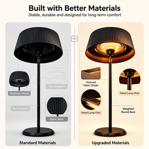 Calentador Halógeno de Mesa para Uso en Interiores, 1500W, Negro, Portátil, Calentador Eléctrico de Escritorio para Dormitorio, Sala de Estar, Oficina, Salón de Belleza - Product Image 6