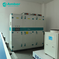 Unité de Traitement d'Air Modulaire (UTA) de Haute Précision pour Salle d'Opération Hospitalière, Projet CVC pour Salle Blanche Médicale