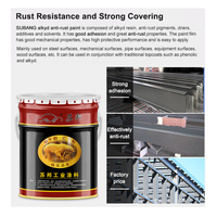 Primaire alkyde antirouille à film résistant, revêtement flexible résistant aux intempéries, adapté aux substrats métalliques en fer, acier et aluminium