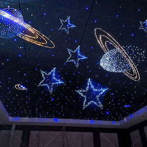 Luces de Fibra Óptica LED RGBW para Techo de Casa o Auto, Kits de Iluminación de Techo con Efecto de Estrellas Centelleantes y Estrellas Fugaces, IP65 PMMA - Product Image 2