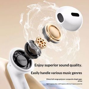 Audífonos Deportivos Inalámbricos Intrauditivos con Control Táctil, Resistentes al Agua IPX4, Cancelación de Ruido Activa (ANC) 5.4, para Llamadas y Música - Product Image 3