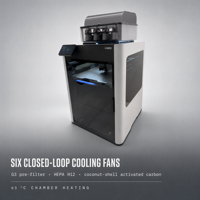 Hot Bambu Lab H2D AMS Combo Closed Core-XY FDM untuk Pencetakan Multi-Material Printer 3D Dual-Nozzle 350*320*325 mm Kecepatan 500mm/s