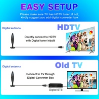 Lecteur multimédia OTT Dream4K Smart TV 4K HDR compatible avec les listes de lecture M3U Europe France Espagne Allemagne 2026
