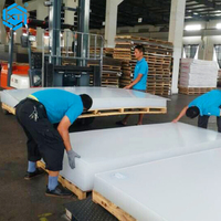 Panneau acrylique transparent XINTAO pour feuille de laminage photo par sublimation