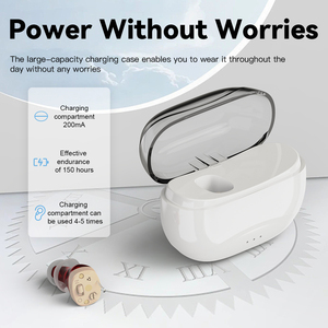Nuevos productos mini <span class=keywords><strong>audífonos</strong></span> CIC para sordera amplificador auditivo invisible recargable Mejor Precio de audífono fabricante - Product Image 3