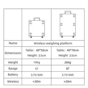 산업용 고정밀 25T 휴대용 웨이트브리지 헤비 듀티 모바일 트럭 스케일 - Product Image 5