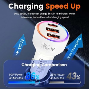 90W Multi Port Car <b>Charger</b> USB-<b>C</b> PD3.0 USB-A Fast Charging Adapter for 12V-24V Vehicles Mobile Phone Laptop - Product Image 5