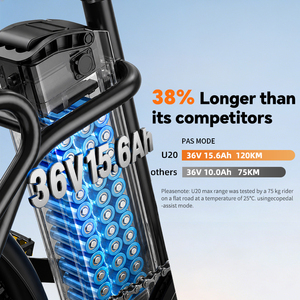 สั่งซื้อตัวอย่างสินค้าจาก EU LOOKRUN U20 จักรยานไฟฟ้าล้อโต 20 นิ้ว 36V 15.6Ah เบาะนั่งนุ่มสบายตามหลักสรีรศาสตร์ จากโรงงานผู้ผลิตโดยตรง - Product Image 2