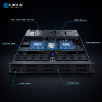 Serveur d'entreprise FusionServer 1158H V7 1U double socket en rack pour les applications professionnelles, le hébergement Web et les bureaux PME