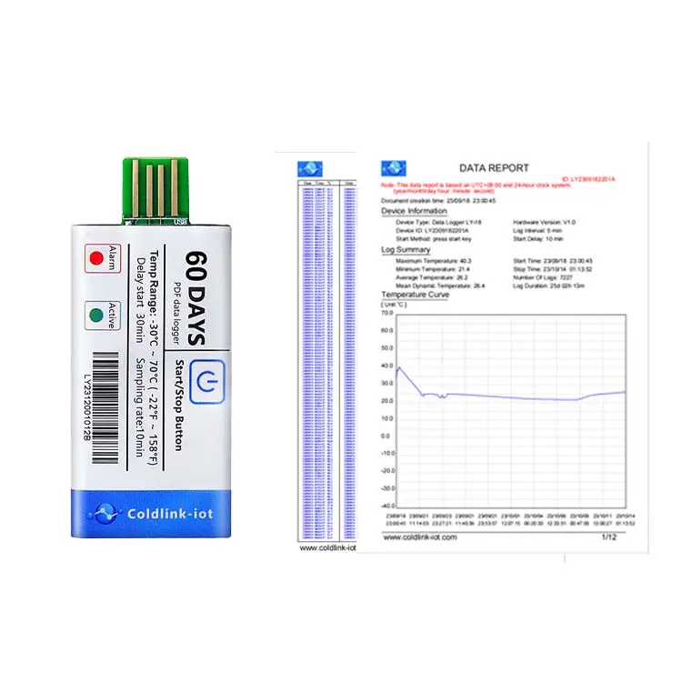 60 여러 일 콜드 체인 신선한 약국 일회용 일회용 USB 데이터 로거 온도 레코더 기록 PDF 보고서
