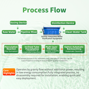 Traitement de l'eau 200TPH pour les mines en ciel ouvert et souterraines |   Transformation des eaux usées en eau potable domestique, économe en énergie - Product Image 4