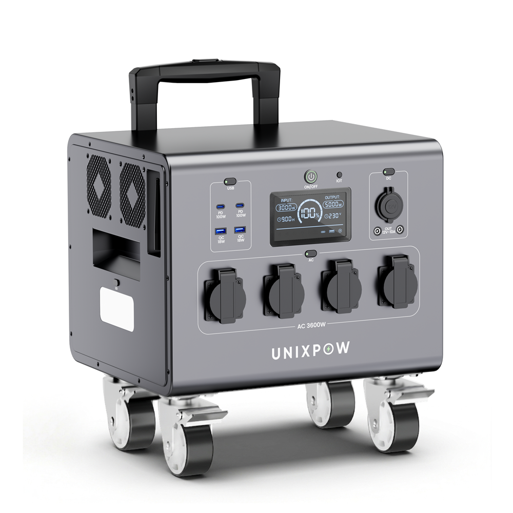 2662.4Wh/3600W