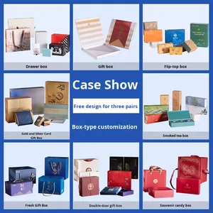 Cao cấp sang trọng vẻ đẹp từ tính bao bì tùy chỉnh rỗng Nước hoa Hộp quà tặng có thể tái chế hộp cứng nhắc Băng Bìa - Product Image 3