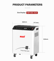 2025 MUST HBP18 série onduleur solaire hybride 1KW 2KW batterie au Lithium 2 DC USB sortie onduleurs solaires pour système domestique