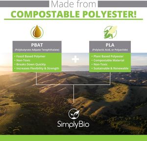 Compostable 50-55 Gallon Flat-Top Trash Bags, Heavy Duty Extra Thick <b>Large</b> Lawn & Yard Waste Bags, ASTM D6400, BPI - Product Image 4