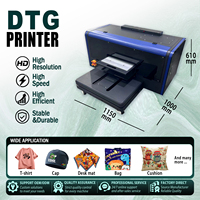 Mesin Cetak Kaos DTG (Direct to Garment) Single Station dengan Printhead Epson I3200 untuk Bisnis Print on Demand