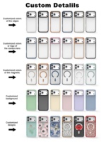 Étui de téléphone personnalisé avec logo OEM ODM, étui de téléphone sur mesure, conception et emballage personnalisés, fabricant d'étuis de téléphone portable avec impression personnalisée