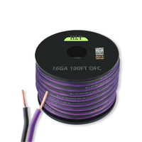Câble flexible double CCA pour haut-parleur 2x1,5 mm