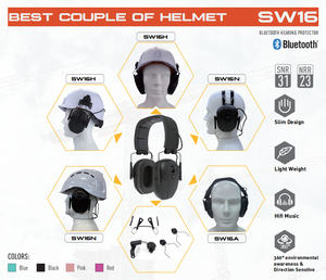 <span class=keywords><strong>Casque</strong></span> anti-bruit industriel Bluetooth NRR 23dB, protège-oreilles de sécurité, <span class=keywords><strong>casque</strong></span> à réduction de bruit monté sur <span class=keywords><strong>casque</strong></span> - Product Image 2