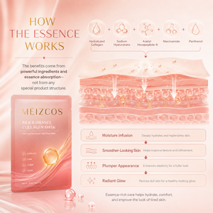 <span class=keywords><strong>Masque</strong></span> facial en feuille pleine face à marque privée, au collagène, acide hyaluronique et niacinamide, hydratant, raffermissant, illuminateur, en soie non tissée, OEM ODM - Product Image 4