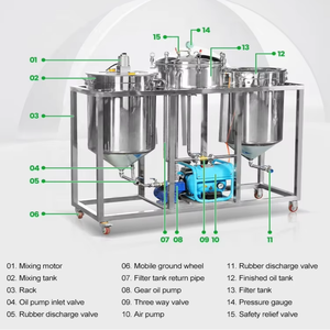 Máquina de procesamiento de aceite de palma de cocina a pequeña escala, máquina de refinación de aceite de palma roja, línea de fabricación de aceite <span class=keywords><strong>RBD</strong></span> de almendra de palma - Product Image 4