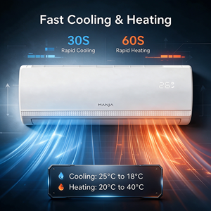 เครื่องปรับอากาศมินิสปลิต ฟูลดีซี ทริปเปิลอาร์32 9000btu 12000btu 18000btu 24000btu ระบบทำความเย็น 110-220V สำหรับขายส่ง - สามารถ - Product Image 5