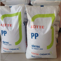 Le fabricant fournit des granulés de polypropylène copolymère aléatoire (PP) vierge et recyclé JM380 pour pièces automobiles en stock.