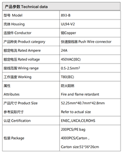 Enec CE cắm nối ngắt mạch 3Pin với quá tải ngắn mạch và bảo vệ điện áp cho Phân phối công nghiệp - Product Image 5