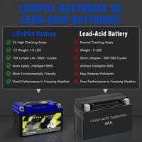 OEM baterai Starter sepeda motor 12v 4ah 5AH 6ah 8AH 10ah 20ah Li-ion LifePo4 baterai Starter sepeda motor
