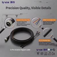 Industrielles Mini-DIN 6-Pin Stecker-zu-Buchse-Kabel mit Schraubmutter-Verriegelung für Medizinische Sensoren