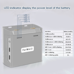 Sạc <span class=keywords><strong>Hub</strong></span> <span class=keywords><strong>Mini</strong></span> <span class=keywords><strong>2</strong></span>/<span class=keywords><strong>Mini</strong></span> SE/Mini2 SE Pin Hai chiều sạc áp dụng Quản Gia cho DJI - Product Image 3