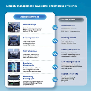 <span class=keywords><strong>ZODIAC</strong></span> FR2000 nettoyeur automatique <span class=keywords><strong>de</strong></span> <span class=keywords><strong>piscine</strong></span> <span class=keywords><strong>Robot</strong></span> filtre poignée en plastique haute efficacité piscines <span class=keywords><strong>de</strong></span> bain à remous hors sol - Product Image 5