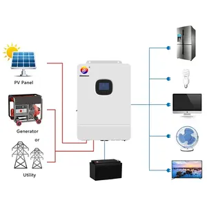 WiFi Opcional 48V 10KW 200A MPPT inversor híbrido de fase dividida 120 240 AC saída dupla tudo em um inversor carregador solar dos EUA